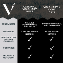 Load image into Gallery viewer, 10x10 Visionary x DGPT Pro Disc Golf Net ***PREORDER***