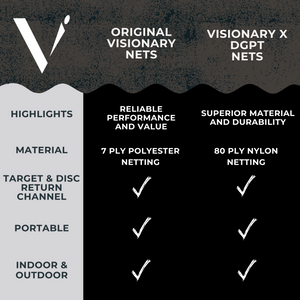 16x10 Visionary x DGPT Pro Disc Golf Net