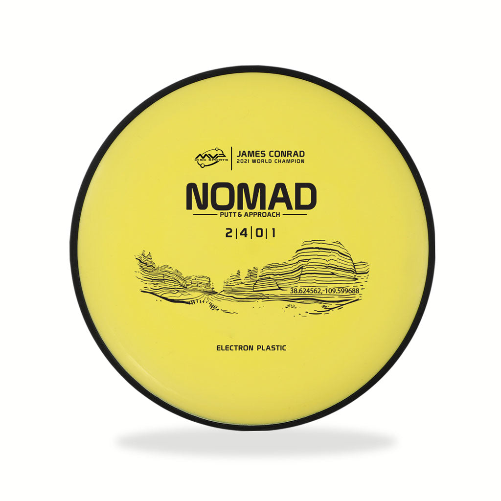 MVP - Electron - Nomad