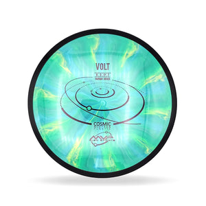 MVP - Cosmic Neutron - Volt